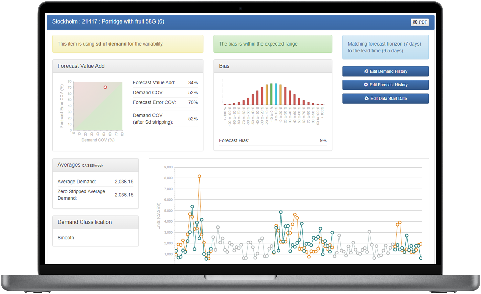 Screenshot-Seasonality